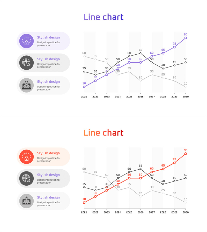 소셜 네트워크 시장 경쟁사 분석 PPT – 데이터로 보는 경쟁 우위