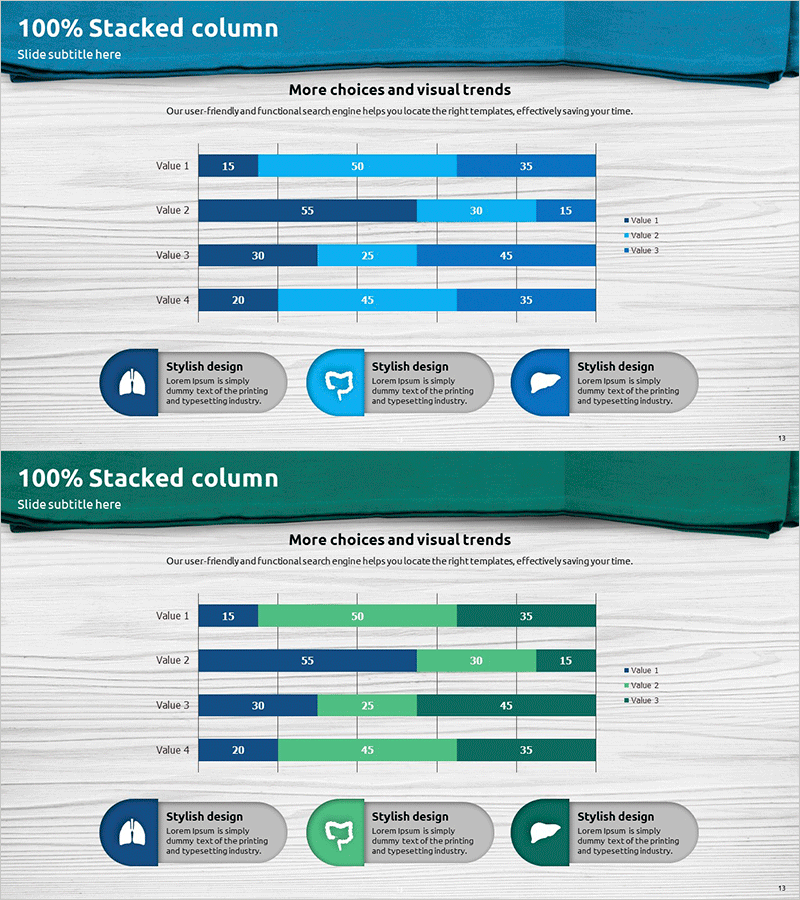 신체기관 분석 세분형 그래프 - 시장 분석과 경쟁사 비교