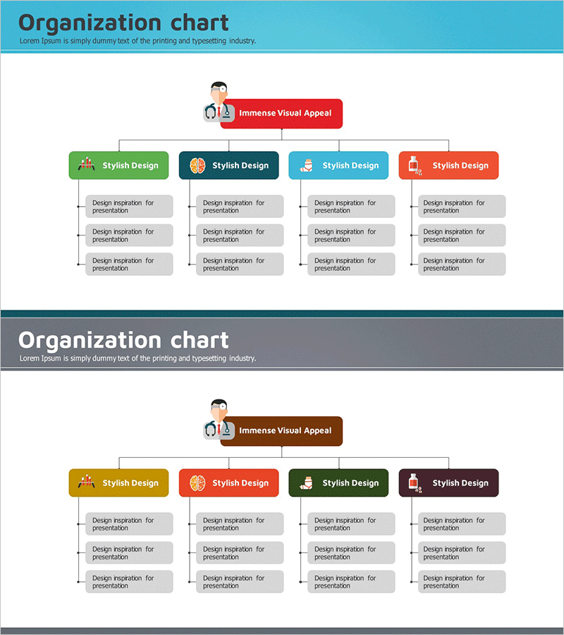 의료 사업 조직도 다이어그램 - 비즈니스 구조 명확화