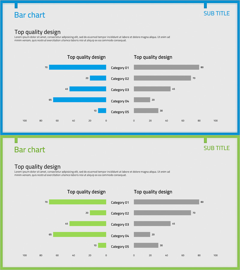 Competitive Comparison Analysis Bar Graph – Visualizing Market Advantage