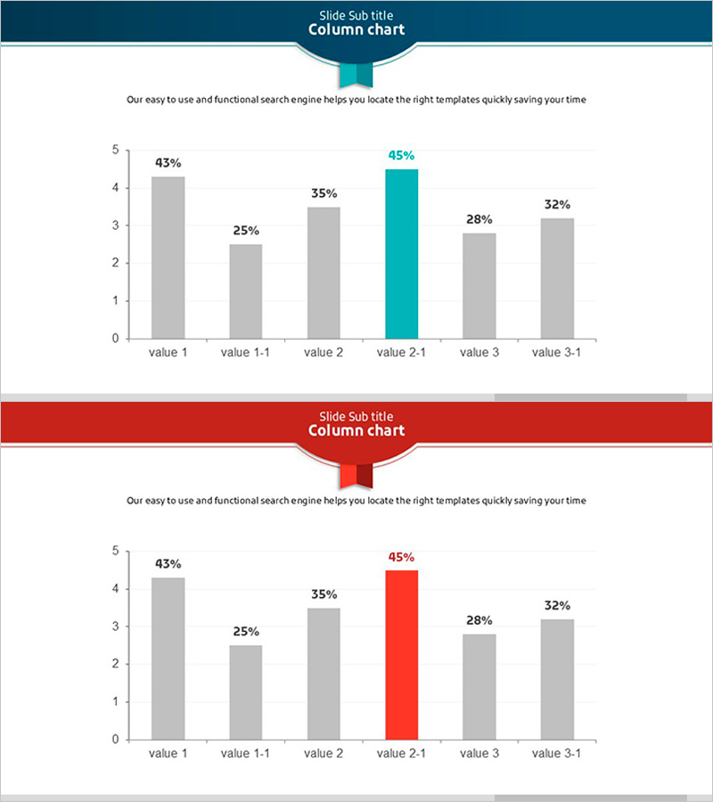 경쟁우위 세로막대 일반형 그래프 – 시장 분석을 통한 성과 강조