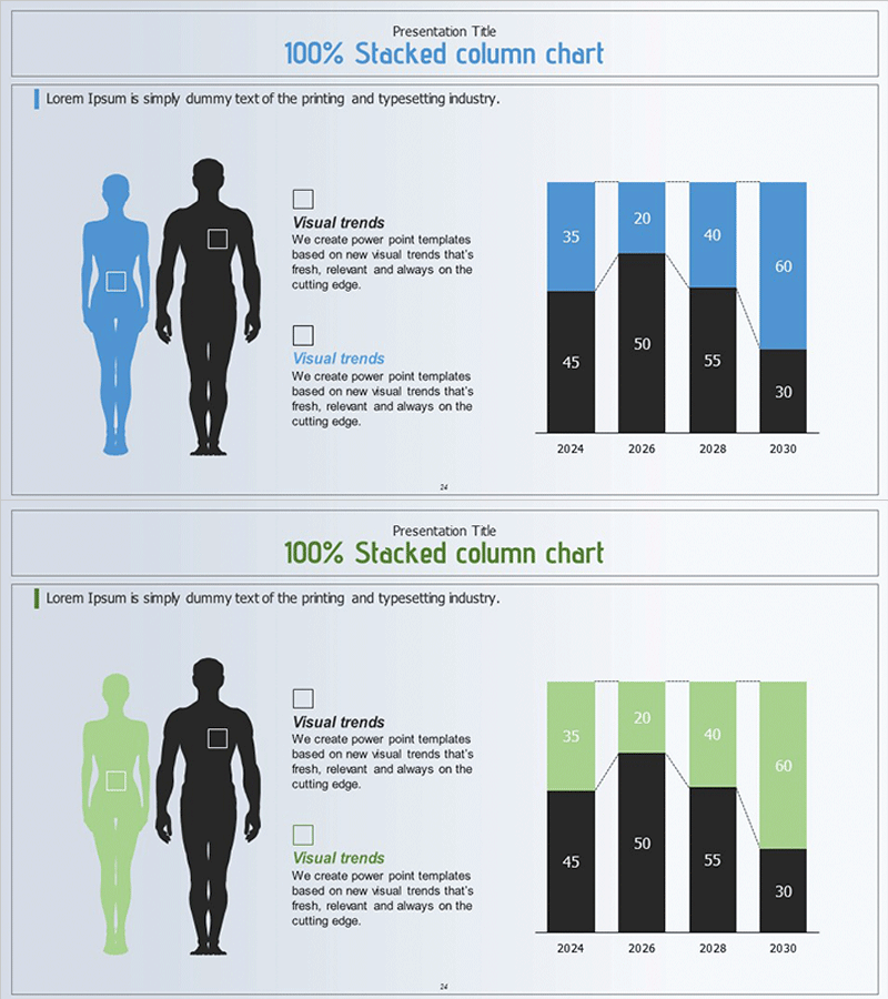 성별 비교분석 세분형 그래프 – 시장 및 고객 인사이트