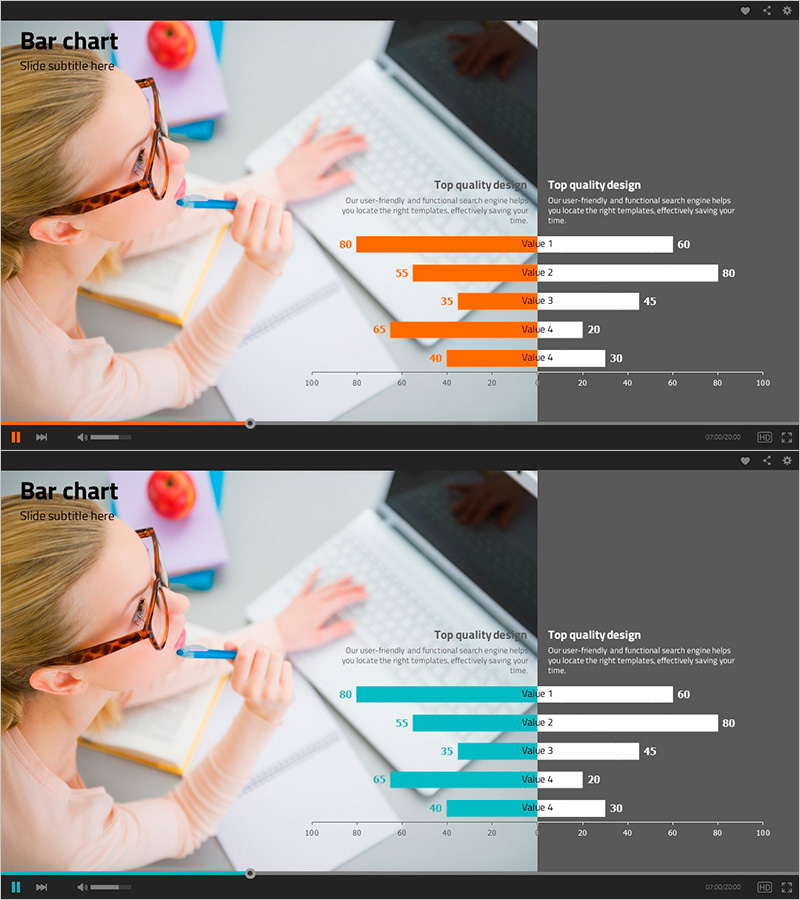 비교분석 양방향 그래프 – 시장 점유율 분석