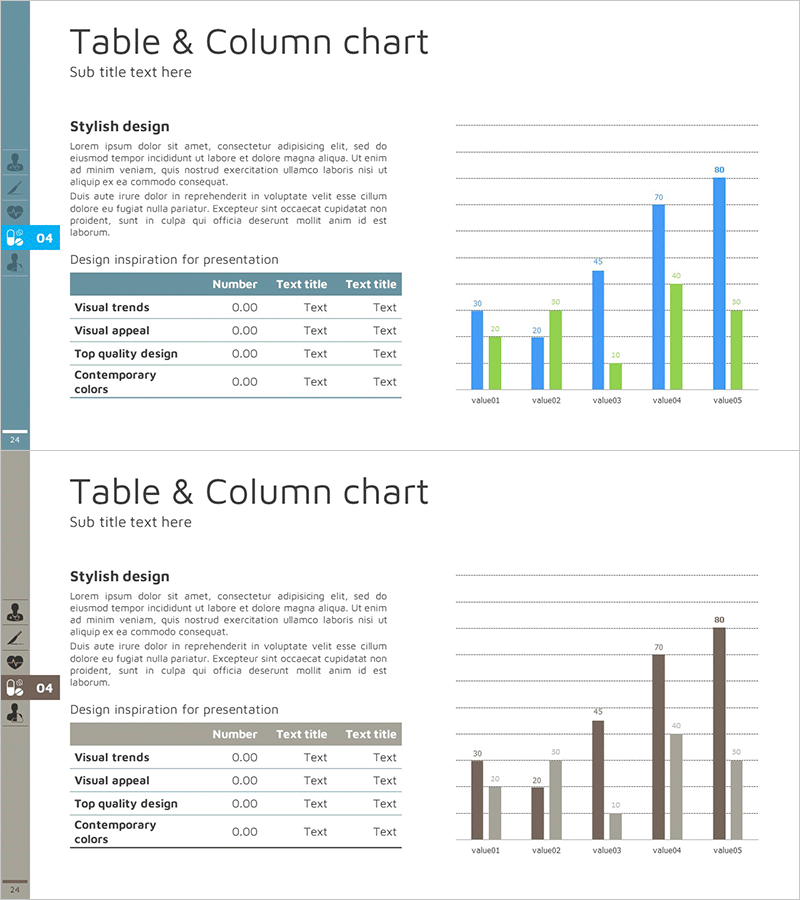 테이블 차트 & 묶음형 세로막대 그래프 – 시장 및 경쟁사 분석