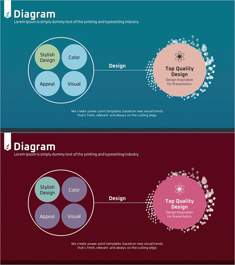 종류별 날씨 연결 다이어그램 – 사업 추진 전략과 운영 계획