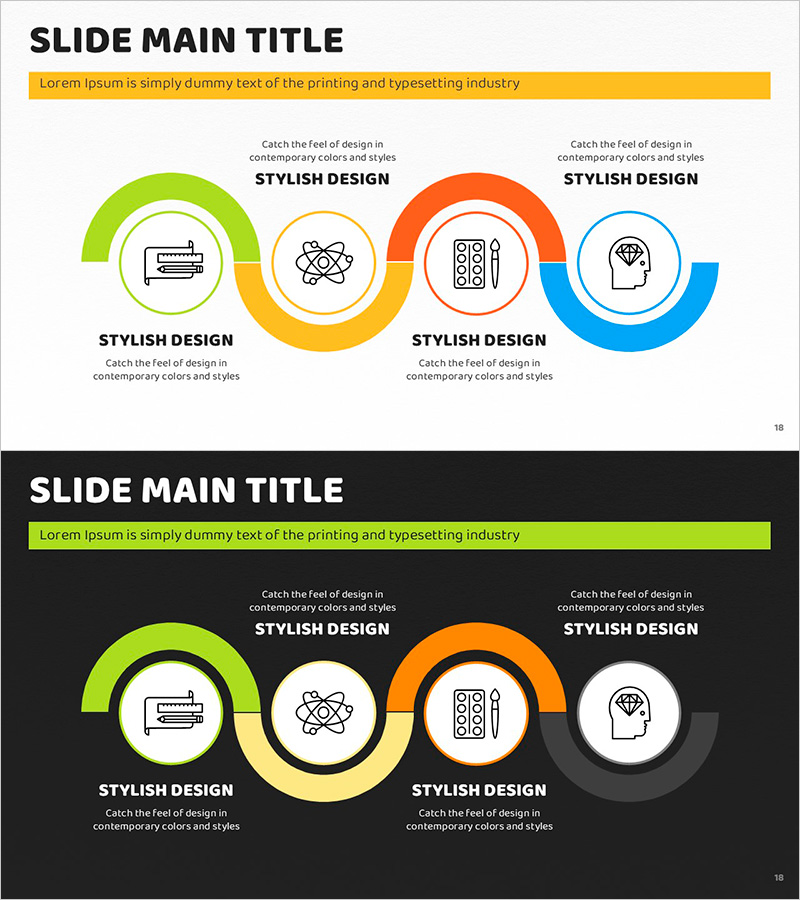 예술체계 연결 다이어그램 – 사업 추진 전략을 시각화