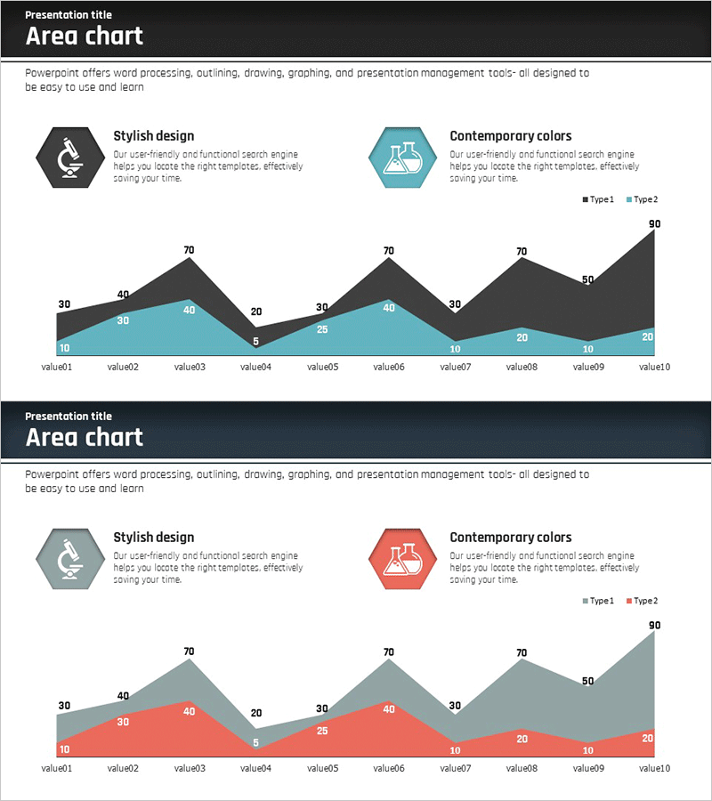 경쟁사 분석 꺾은선 그래프 – 시장 통찰
