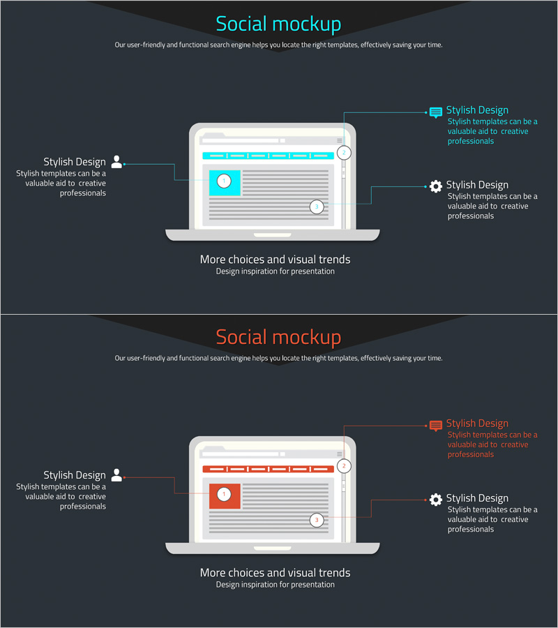 웹사이트 분석 구성내용 – 다이어그램과 클러스터 설명
