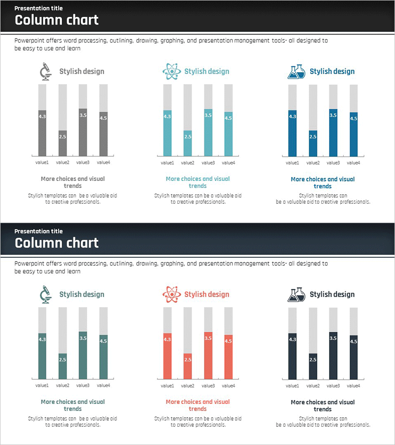 경쟁사 분석 세로막대 세분형 그래프