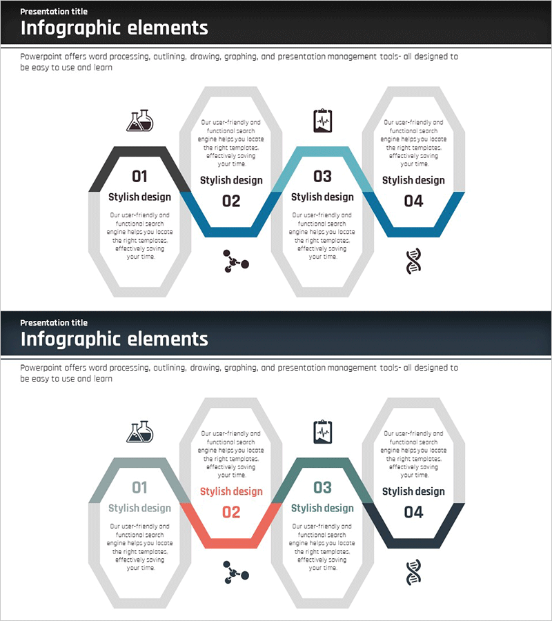 과학 사업목표 연결 다이어그램 – 사업 비전과 전략 제시