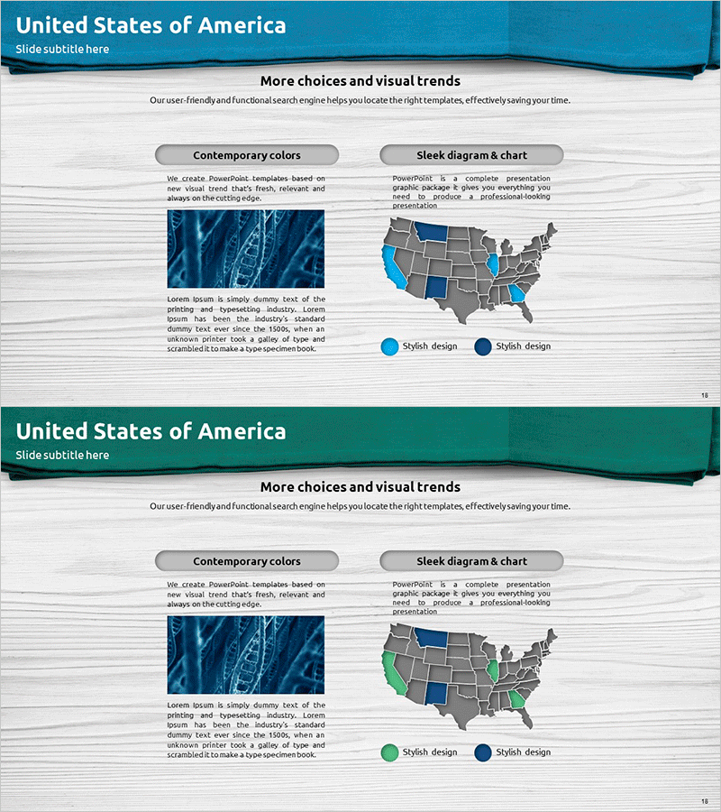 미국 의료시장 분석 슬라이드