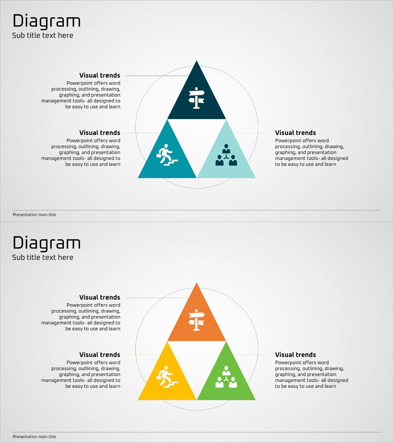 사업 비전 및 목표 다이어그램 – 방향성과 목표 설정