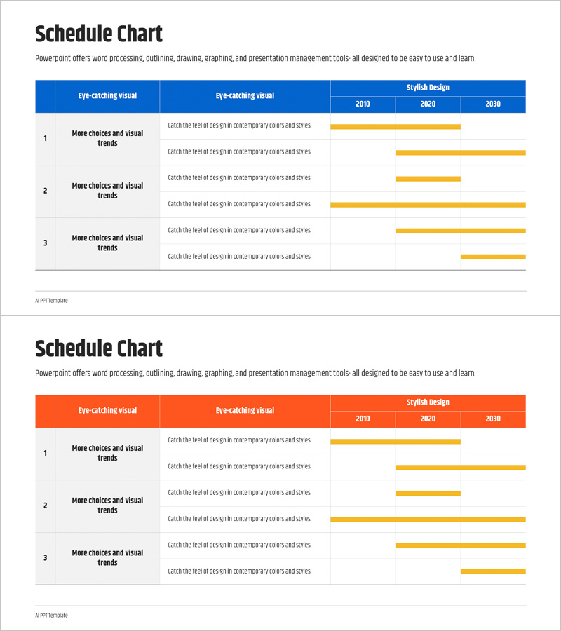 연도별 목표 설정 차트 – 사업 추진 전략 시각화