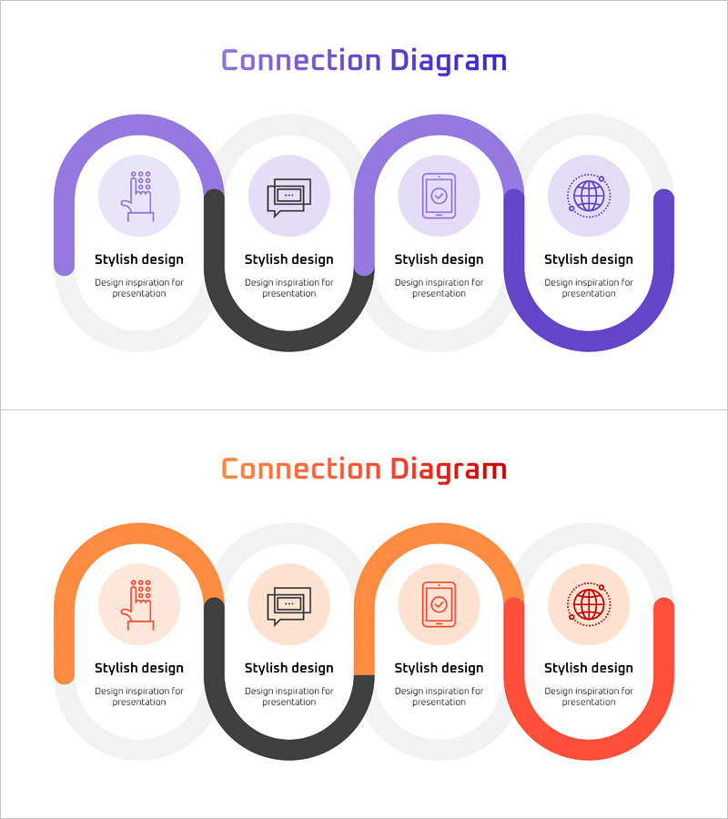 소셜 네트워크 사업 프로세스 다이어그램 - 비즈니스 전략 수립
