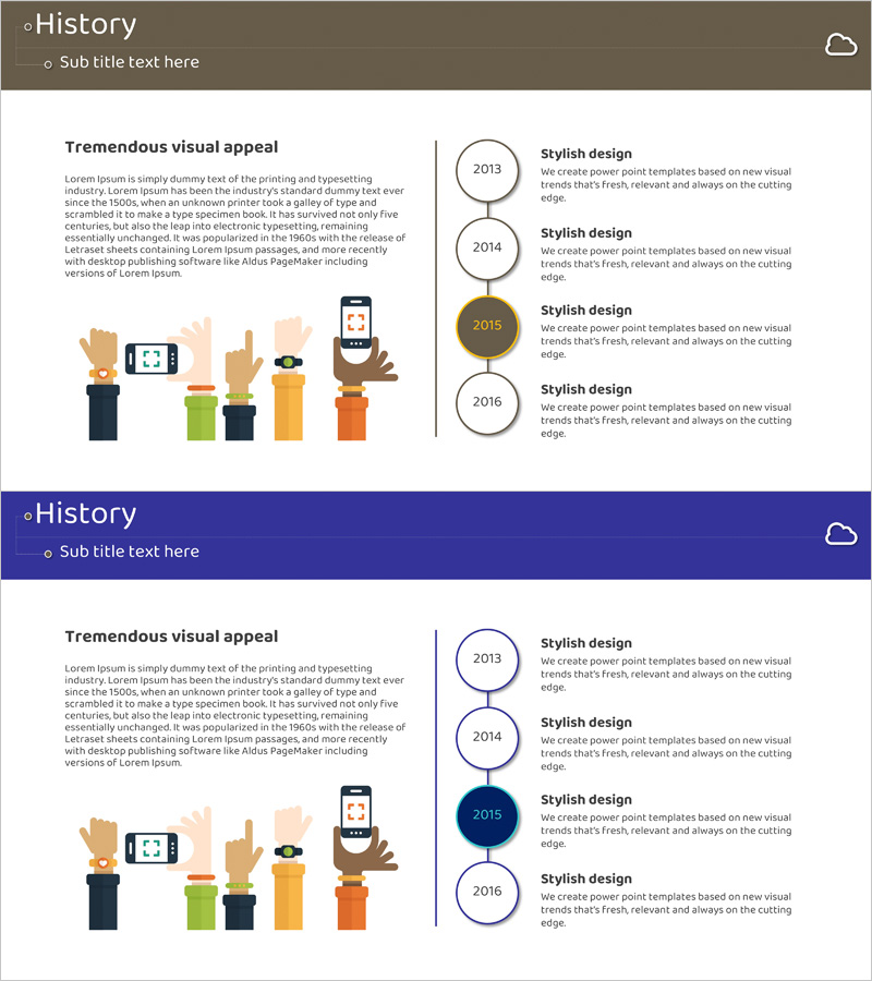 사물인터넷 서비스 연혁 – 혁신과 발전