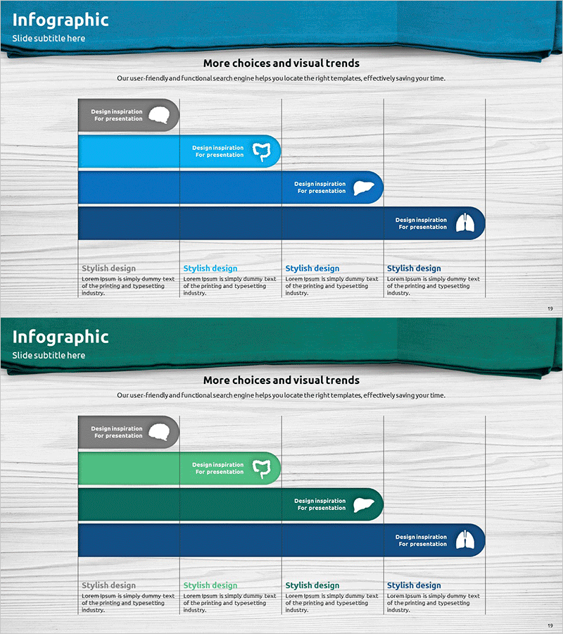 신체 부위별 수술 일정 계획 다이어그램