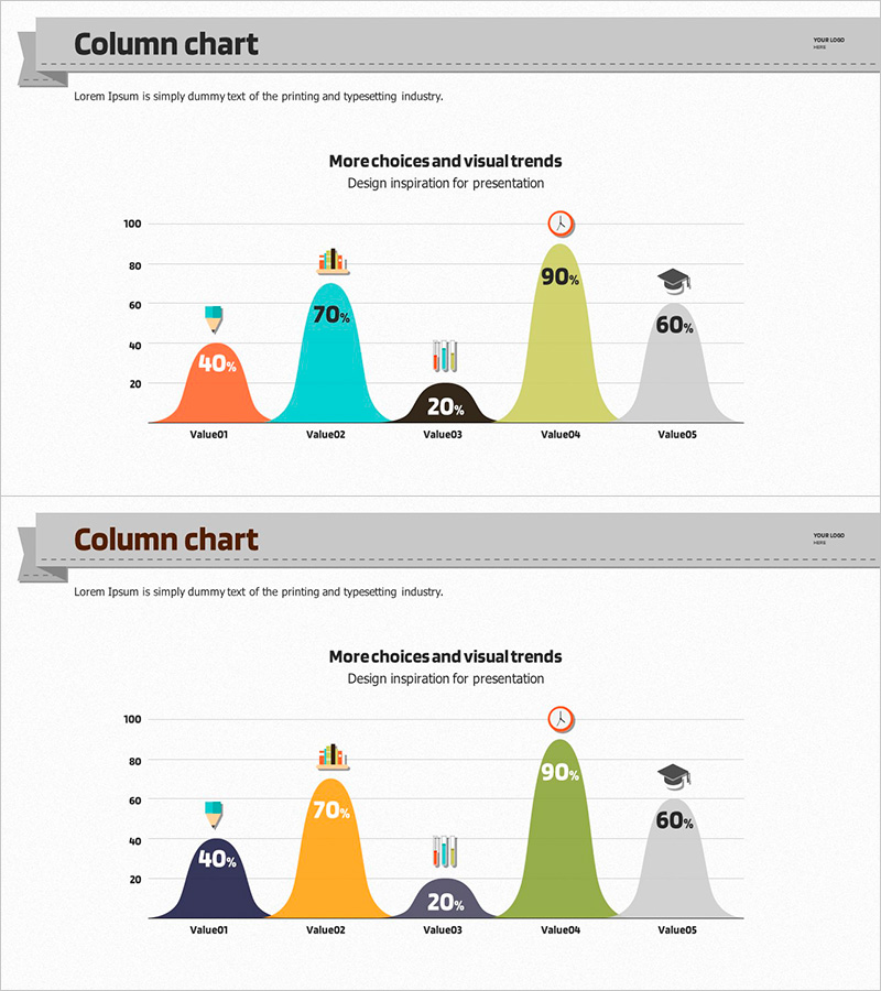 다양한 주제별 종형 차트 – 시장 경쟁 분석