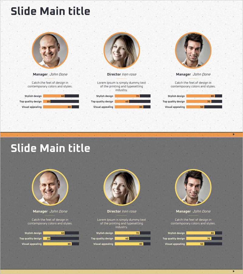 근무 능력 분석 다이어그램 – 회사 주요 인력의 업무 성과