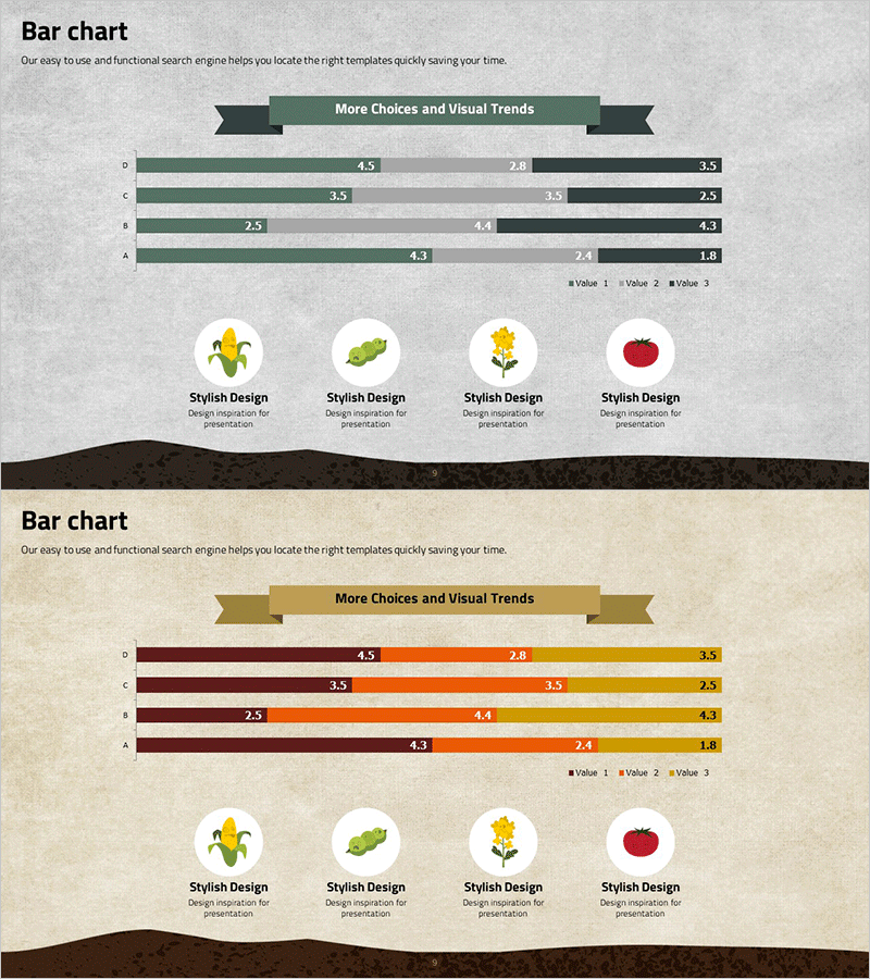 농작물 분석 세분형 막대그래프 – 시장 및 경쟁사 통찰