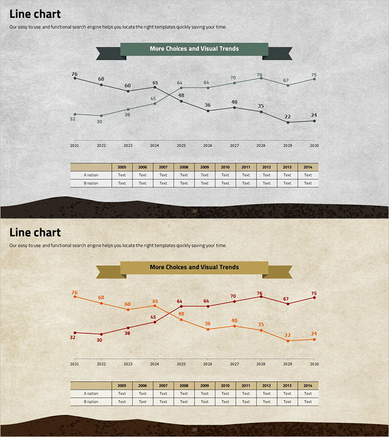 경쟁사 분석 꺾은선 그래프 테이블표 – 시장 동향 제시