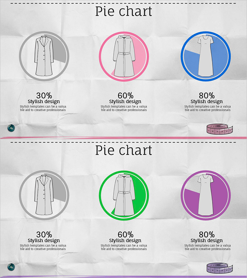 패션 타입별 구성 비율 파이 차트 – 데이터 시각화의 시작