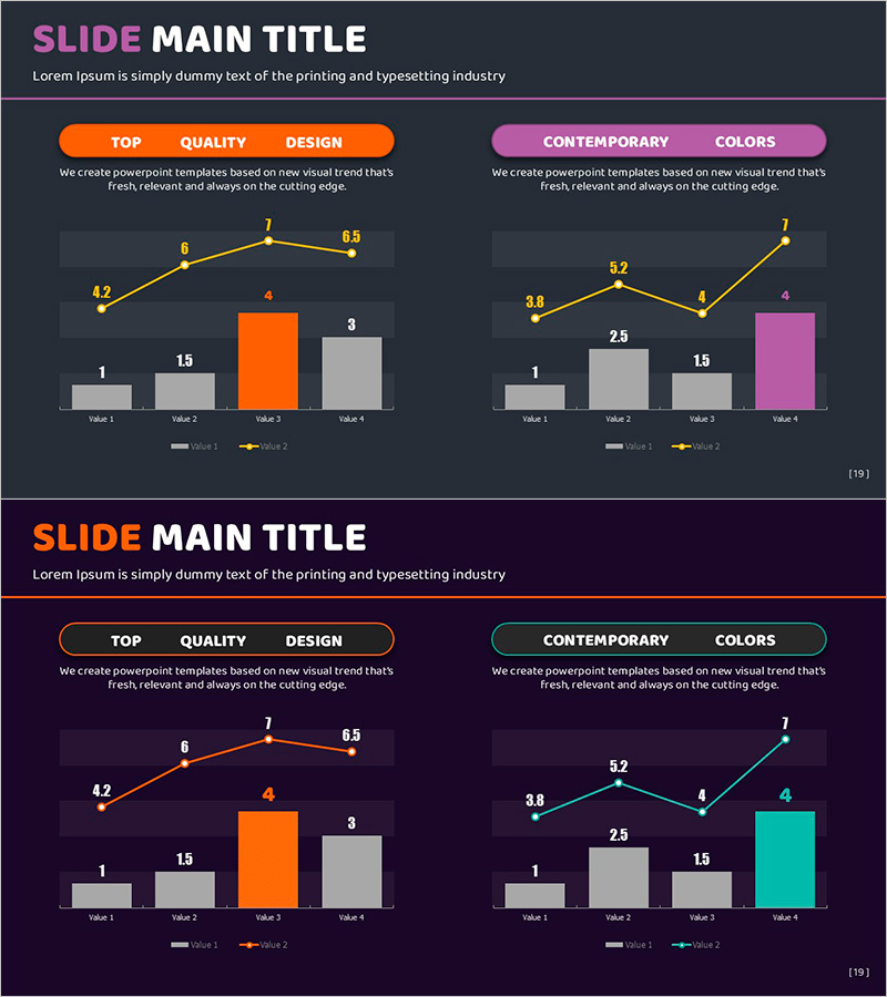 오렌지 퍼플 혼합형 그래프 - 시장 경쟁 분석
