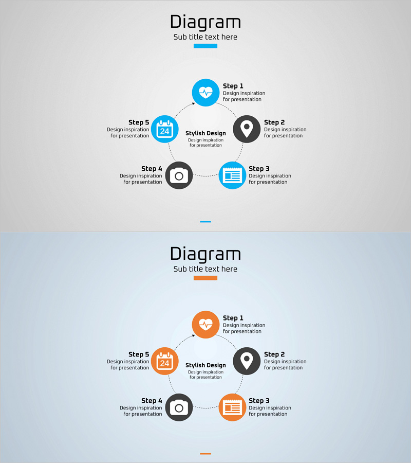 스마트워치 제품 서비스 특성 및 구성 다이어그램