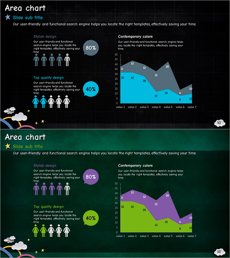 고객분석 영역 차트 – 시장 이해를 위한 데이터 시각화