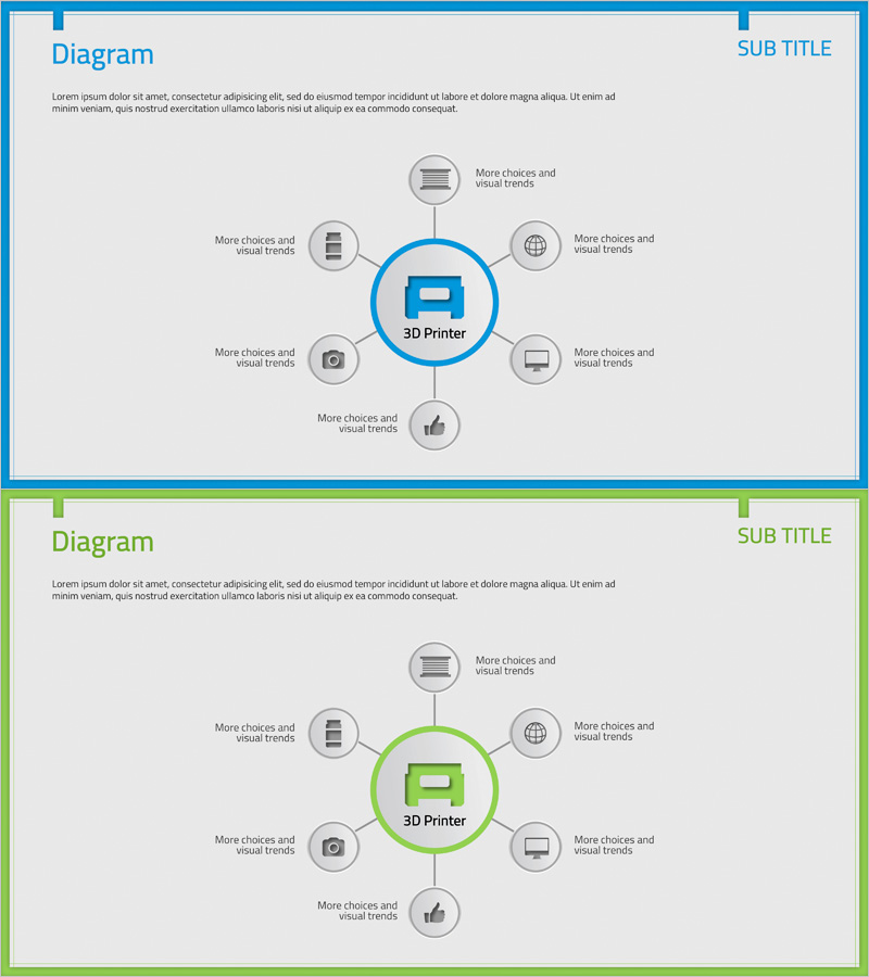 3D 프린터 사용영역 다이어그램 – 비즈니스 소개를 위한 효과적인 시각화