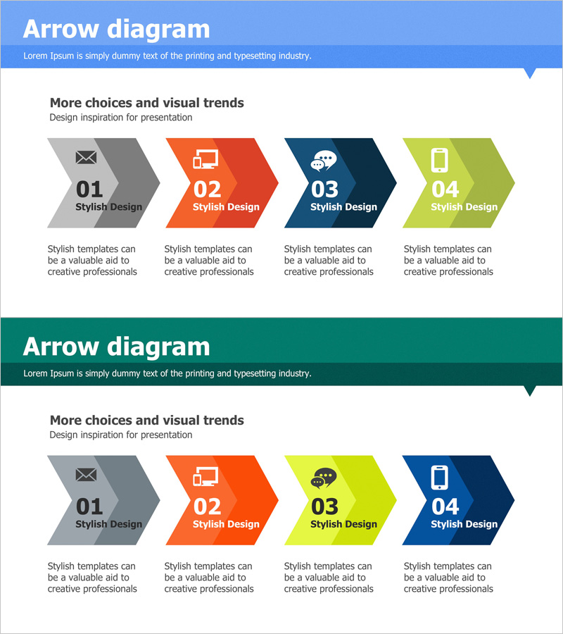 단계별 서비스 계획 슬라이드 – 사업 추진 전략