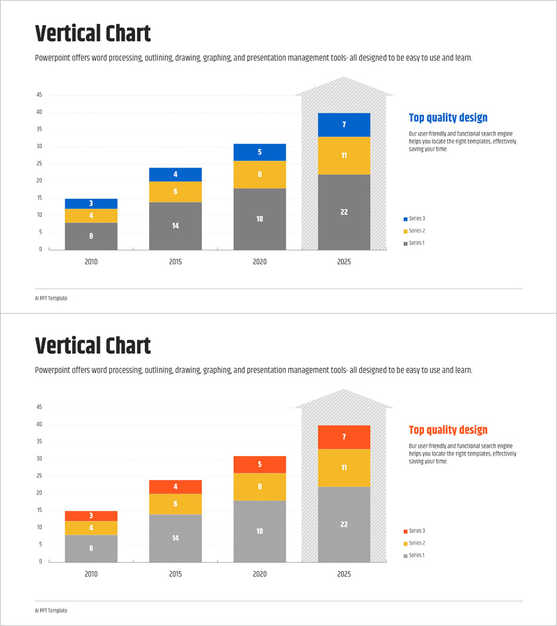 향후 전망 세분형 막대 그래프 – 시장 분석을 위한 필수 슬라이드