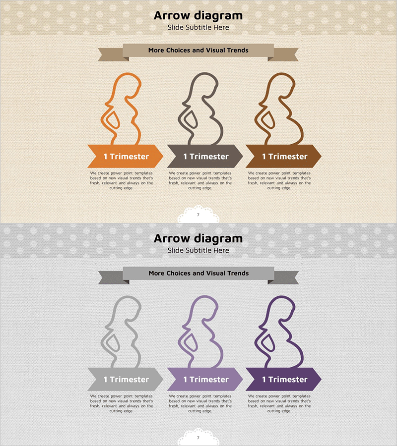 임신 3분기 임산부 다이어그램 – 사업 추진 방향 제시