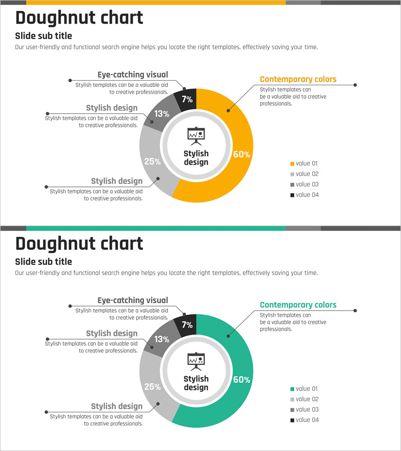 시장 점유율 분석을 위한 도넛형 슬라이드 – 데이터 시각화로 한눈에