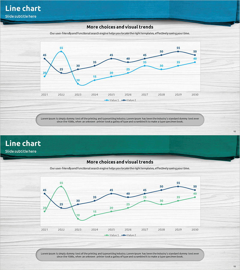 Surgical Drape Theme Broken Line Graph - Competitor Analysis