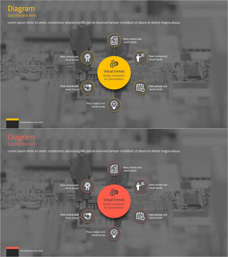 기술 서비스 특성과 구성 비주얼 트렌드 제안