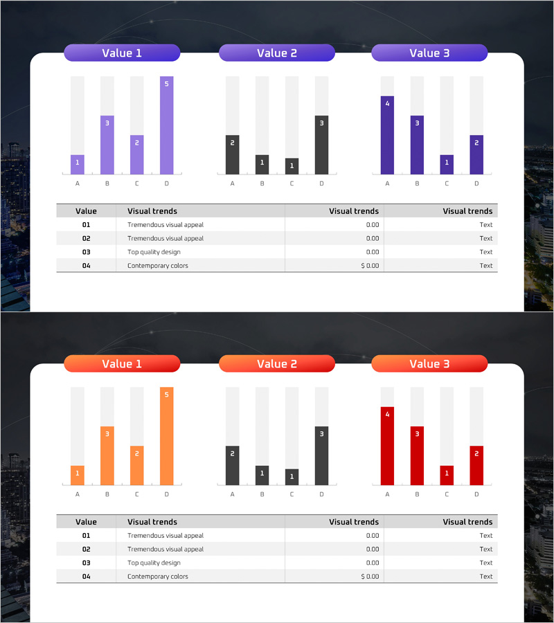 비교 분석 막대그래프 & 테이블 – 시장 및 경쟁사 분석에 최적화
