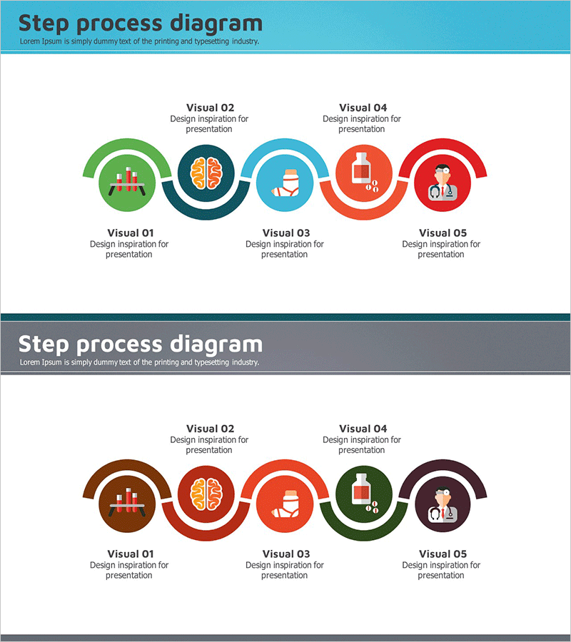 의료사업목표 연결 다이어그램 - 사업 추진 전략