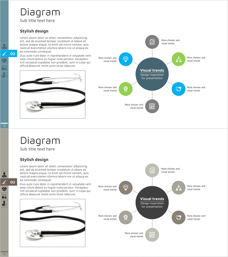 의료 사업영역 확산 다이어그램 – 비즈니스 전략 및 성장