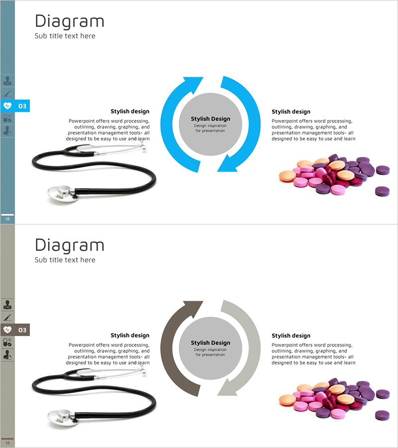 의료 사업목표 순환 다이어그램 – 디자인과 전략에 대한 통찰