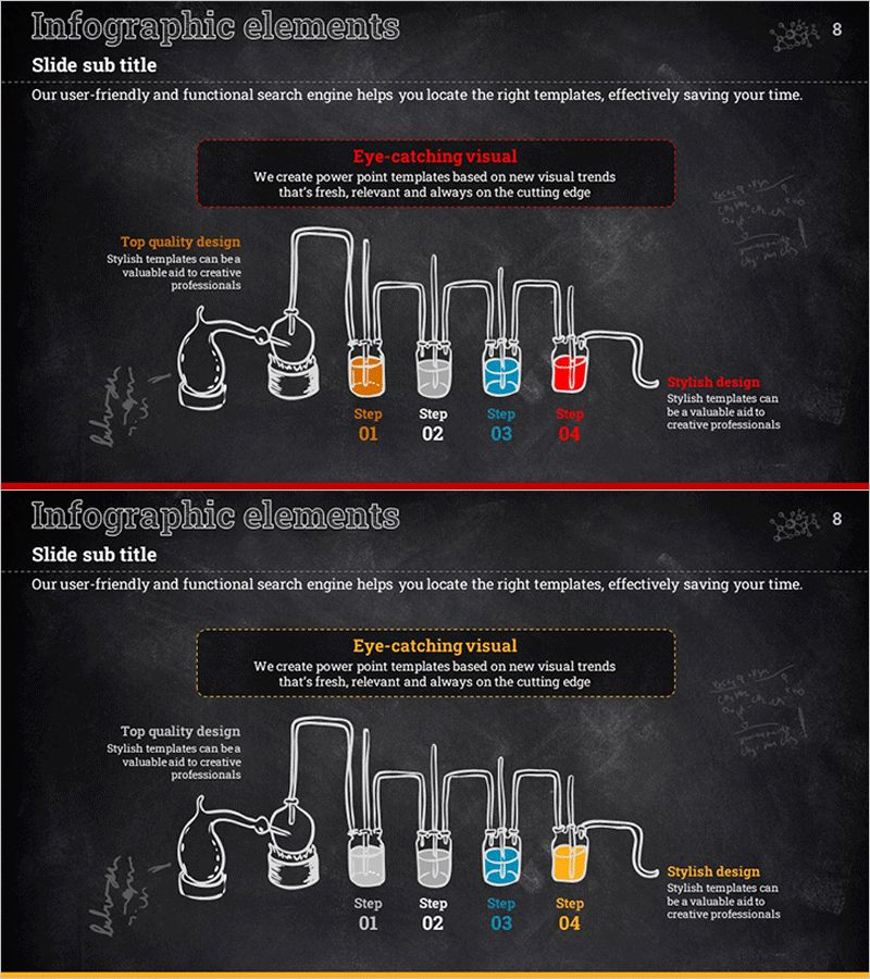 단계별 과학실험 슬라이드 – 효과적인 운영계획