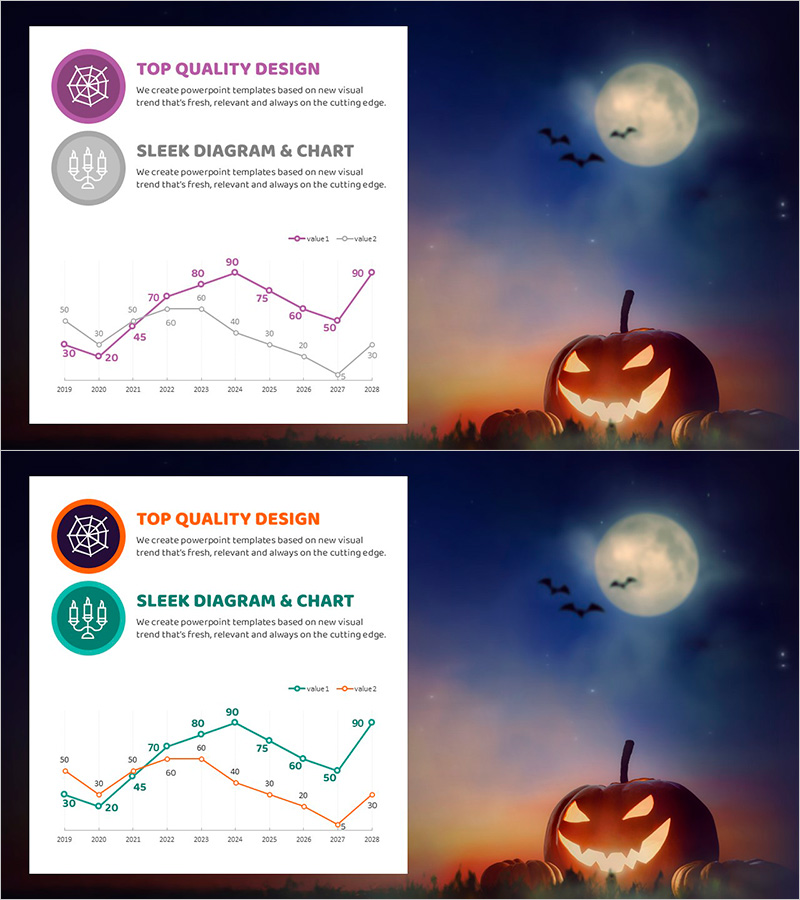 할로윈배경의 꺾은선 그래프 – 재무 성과 분석에 적합
