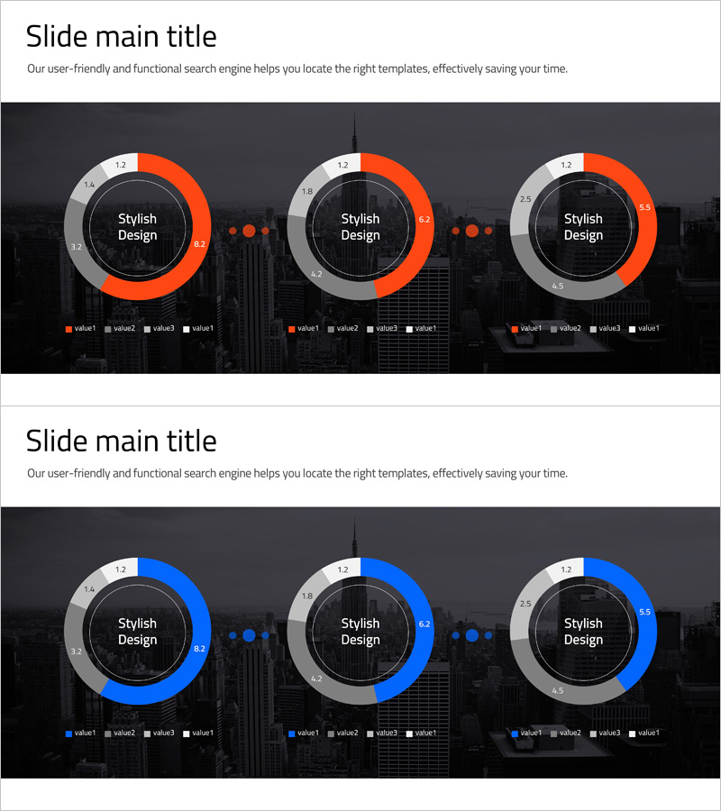 비즈니스 시장 분석 도넛형 원 그래프 – 경쟁 우위를 시각화
