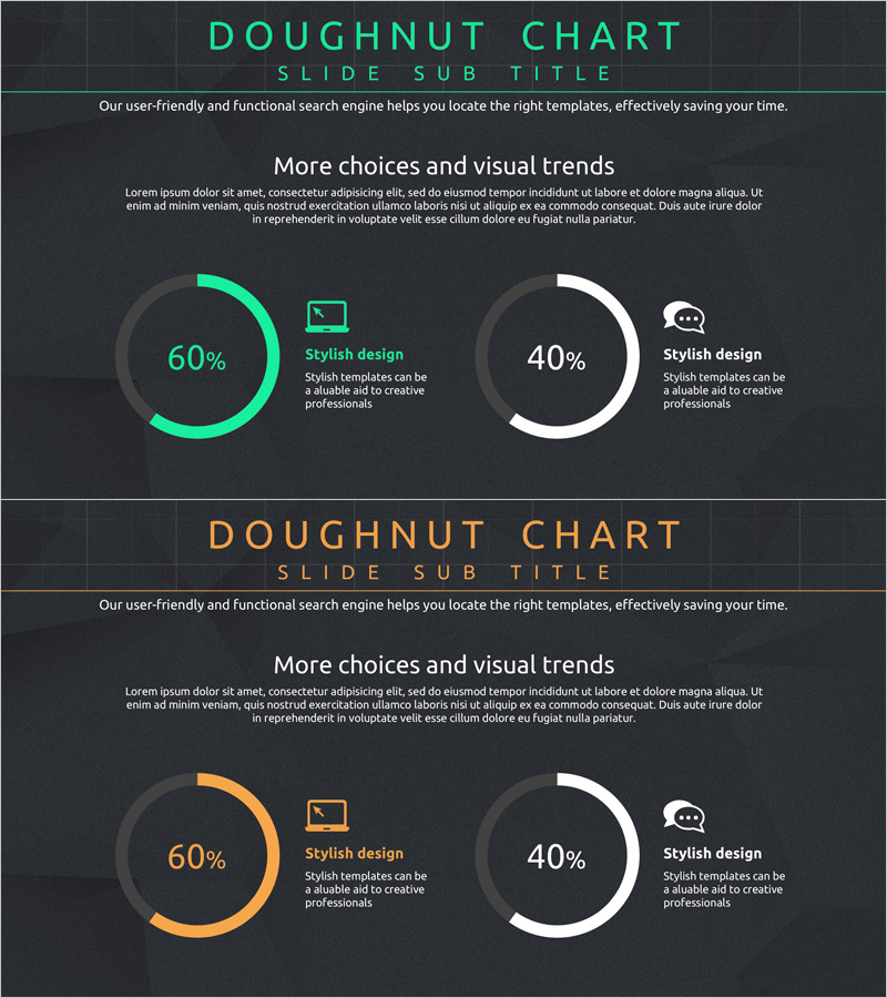 도넛형 그래프로 모바일 네트워크 개발 및 시장 현황 시각화