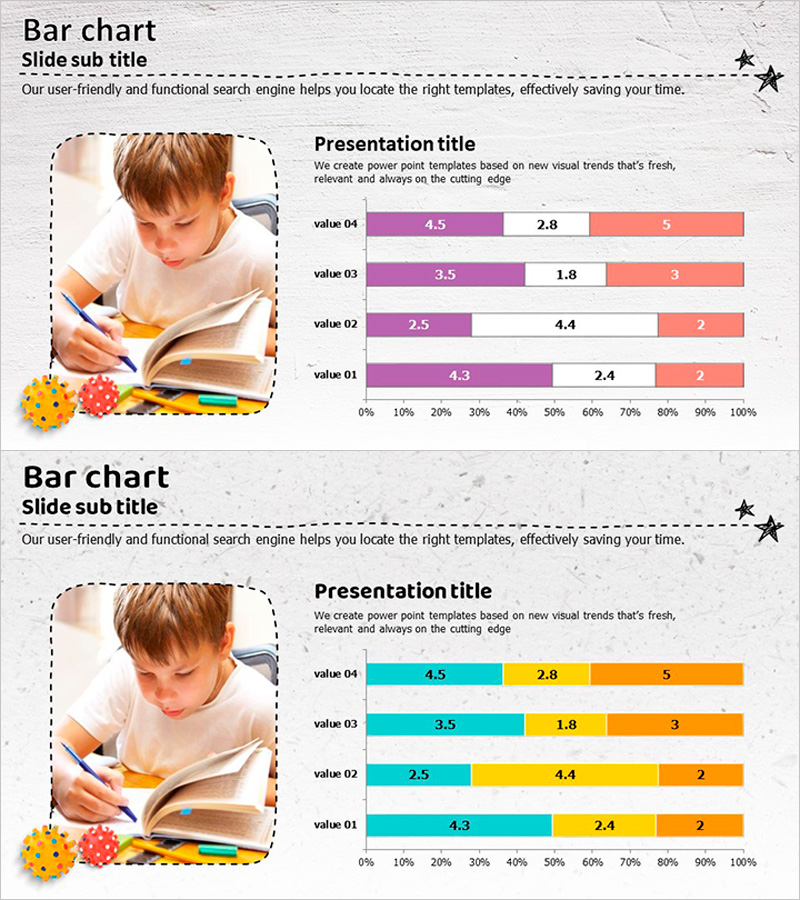 스터디 이미지와 가로형 세분막대 그래프 - 고객 분석 및 시장 동향
