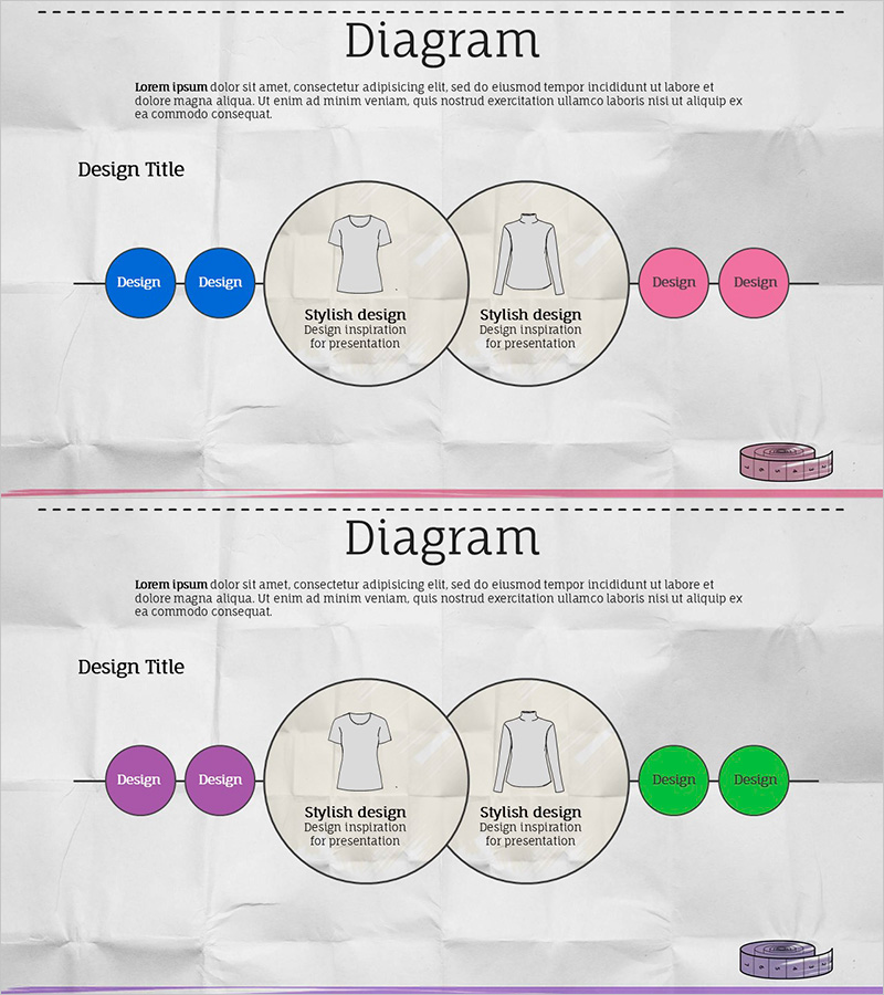차별화된 패션 전략 슬라이드 – 사업 비전과 전략