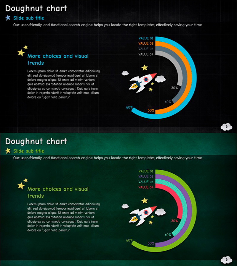 현황 도넛 차트 슬라이드 – 데이터 분석을 위한 강력한 도구