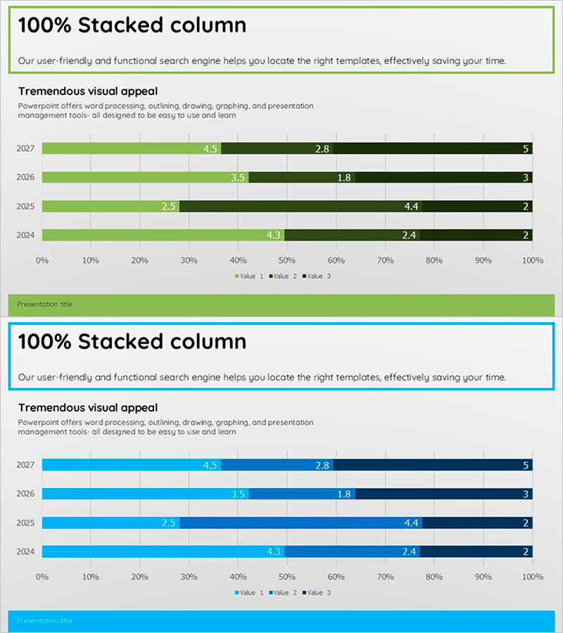 가로 세분막대그래프를 활용한 시장 분석 – 경쟁 우위 체계