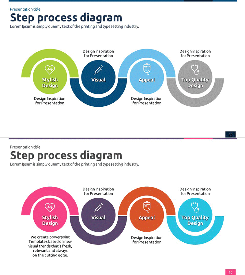 의료 사업목표 연결 다이어그램 - 비전과 전략을 직관적으로 표현