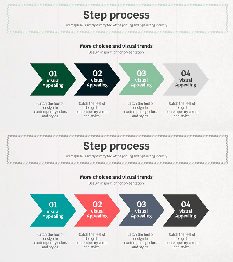 4단계 프로세스를 시각화한 슬라이드
