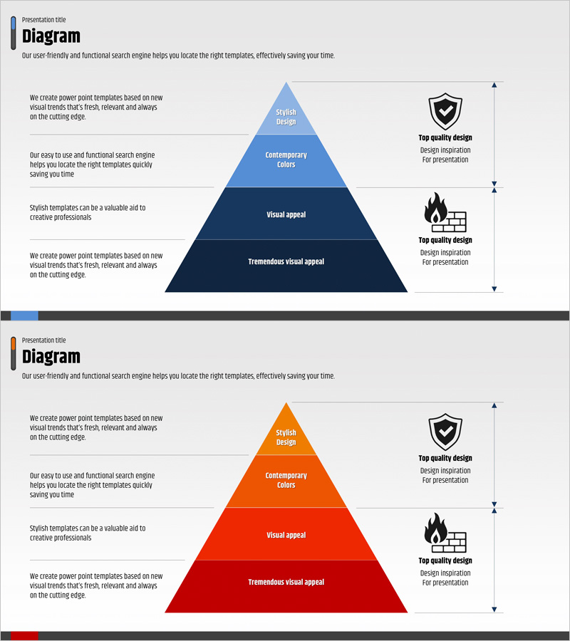 네트워크 방화벽 서비스 구축 및 추진을 위한 다이어그램